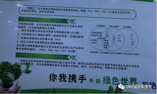 2021橡塑展,看與cmf設(shè)計相關(guān)的4個材料趨勢總結(jié)